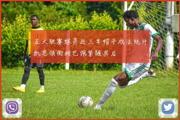 五大联赛球员近三年帽子戏法统计凯恩领衔姆巴佩紧随其后